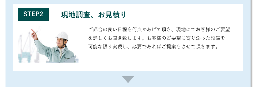 現地調査、お見積り