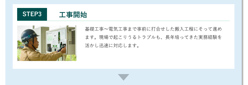 工事開始