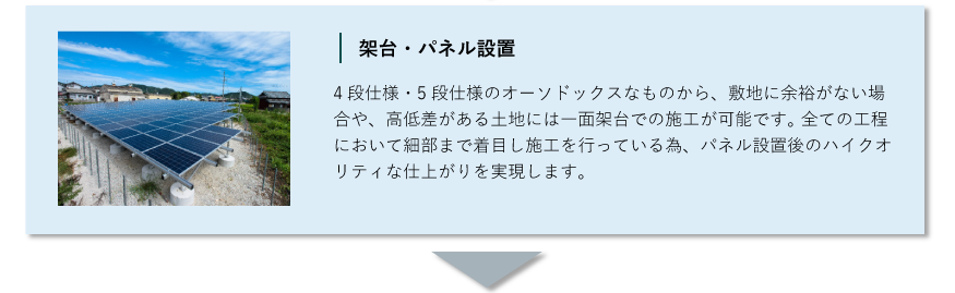 架台、パネル設置