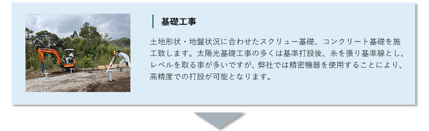 基礎工事